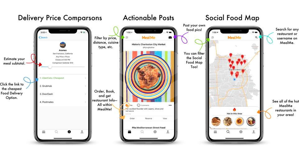 5. Social Food Delivery App: Connect with Your Community and Support Local Businesses