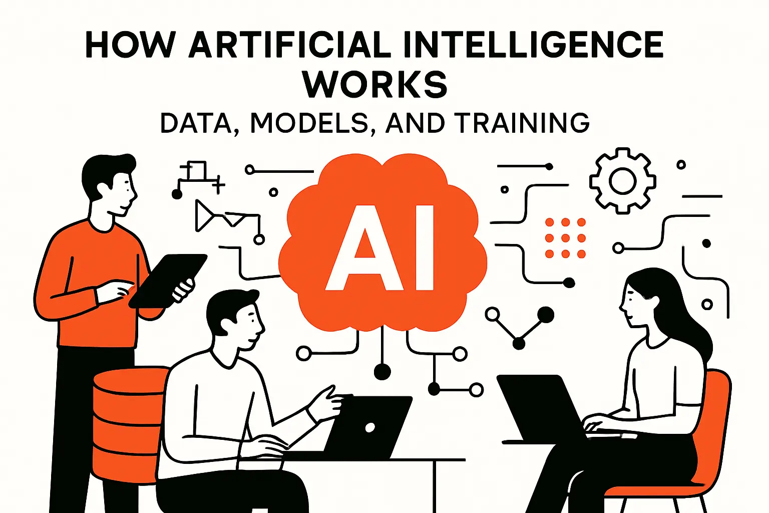 How artificial intelligence works: data, models, and training