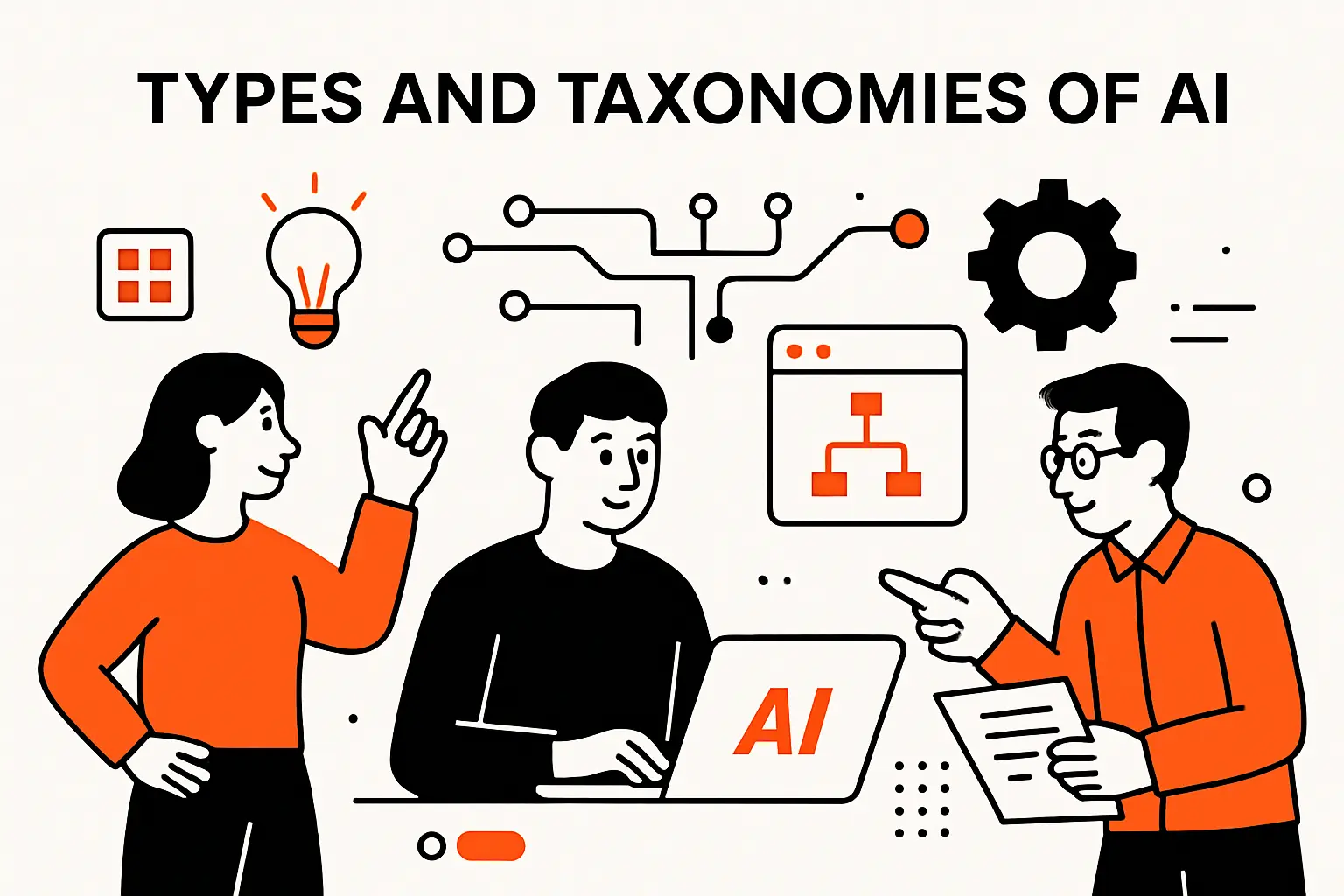 Types and taxonomies of AI