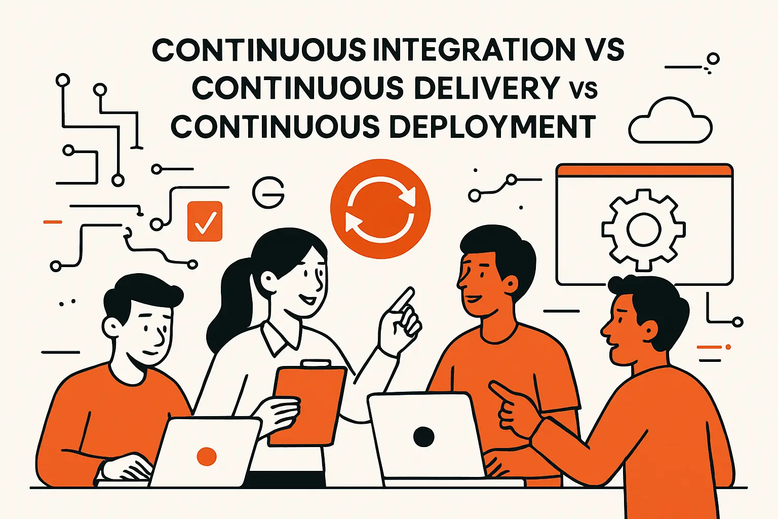 Continuous integration vs continuous delivery vs continuous deployment