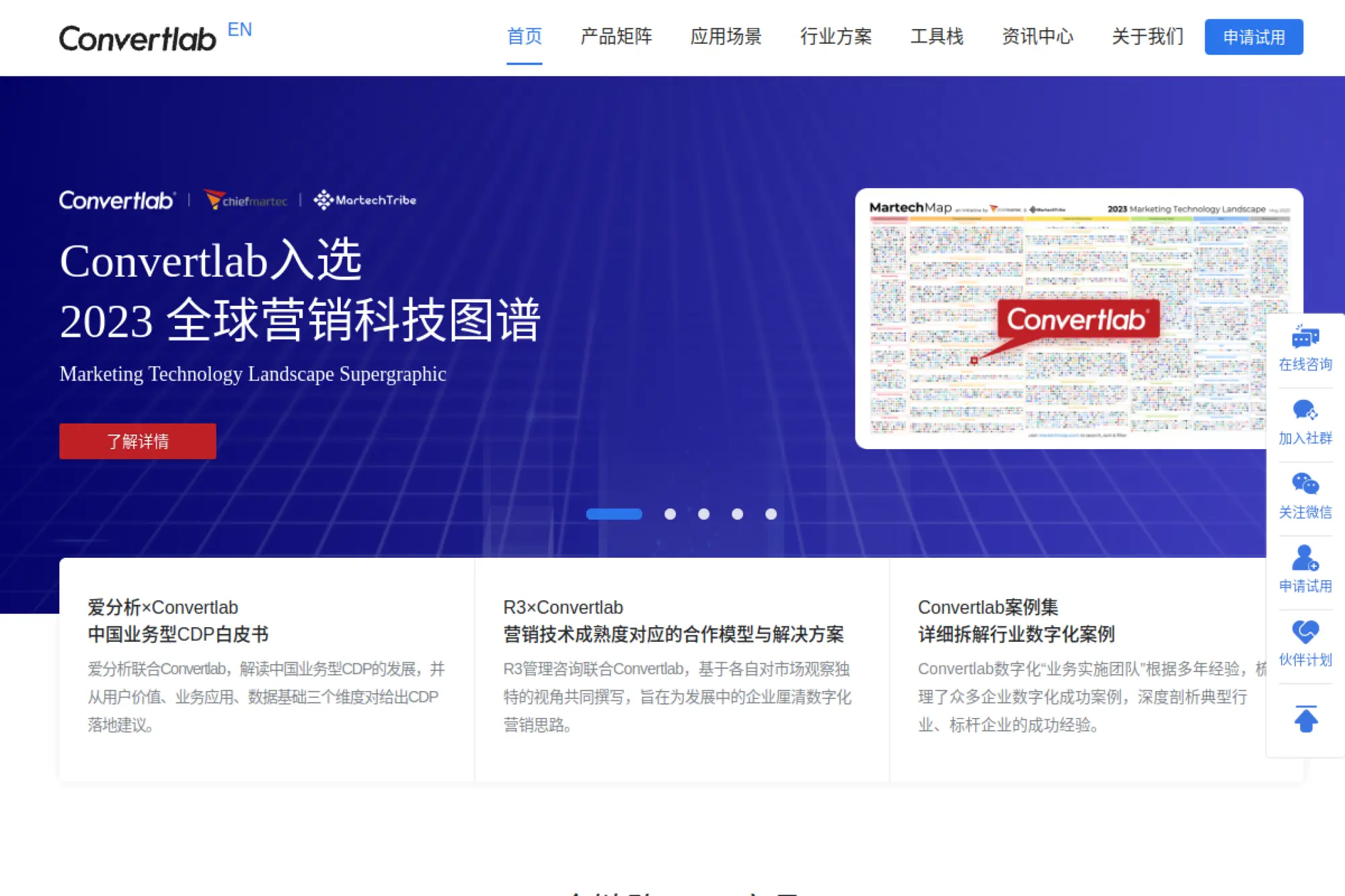 27. Convertlab Digital Marketing Hub