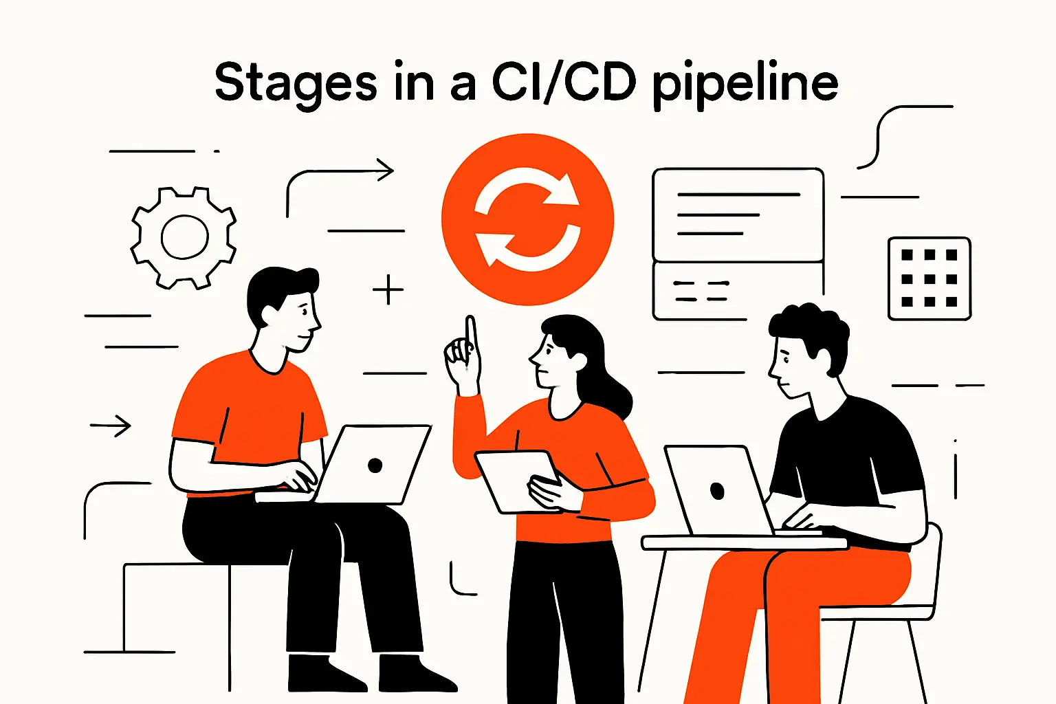 Stages in a CI/CD pipeline