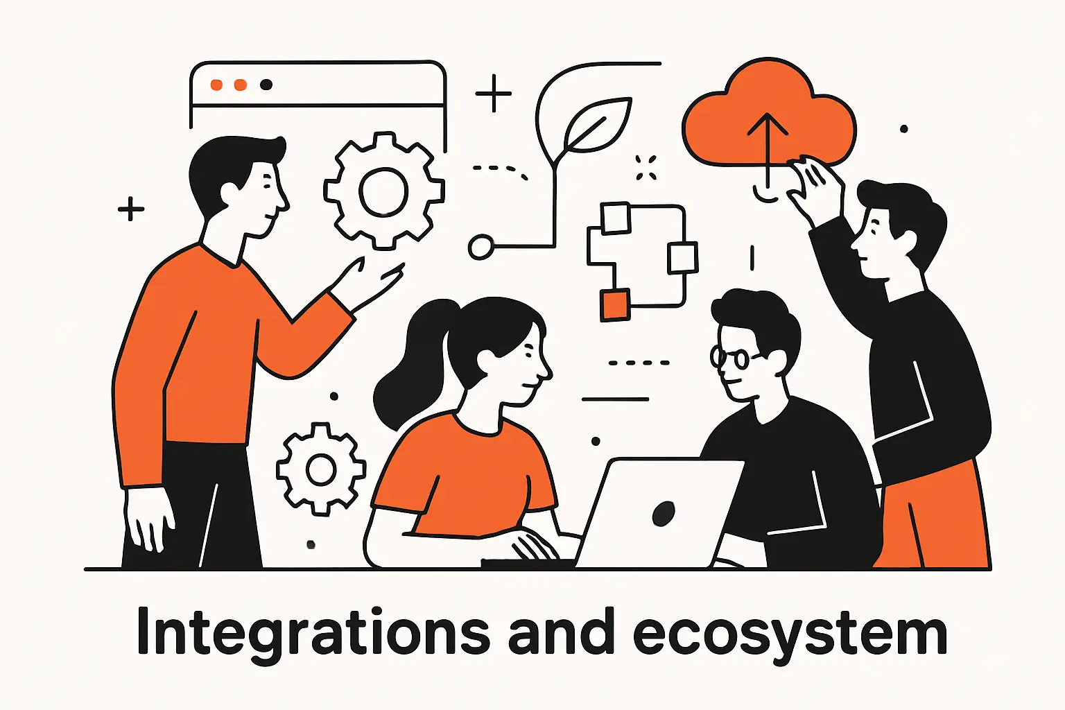 Integrations and ecosystem