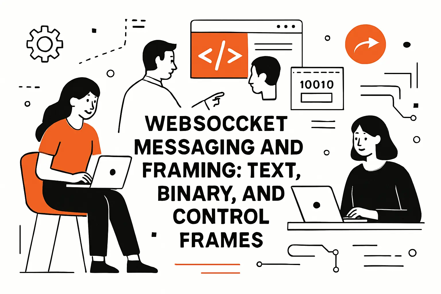 WebSocket messaging and framing: text, binary, and control frames