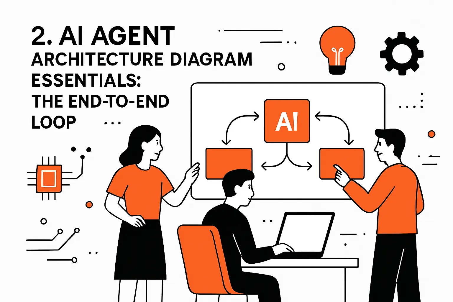 2. ai agent architecture diagram essentials: the end-to-end loop