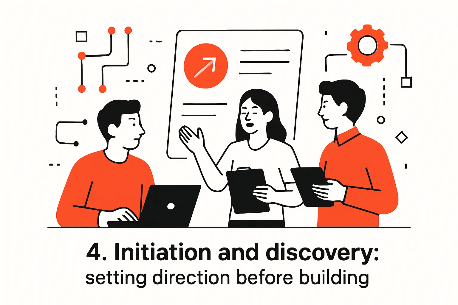 4. Initiation and discovery: setting direction before building