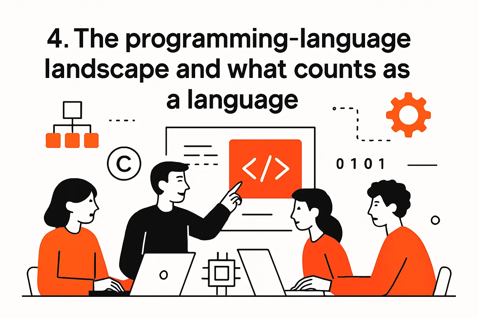 4. The programming-language landscape and what counts as a language