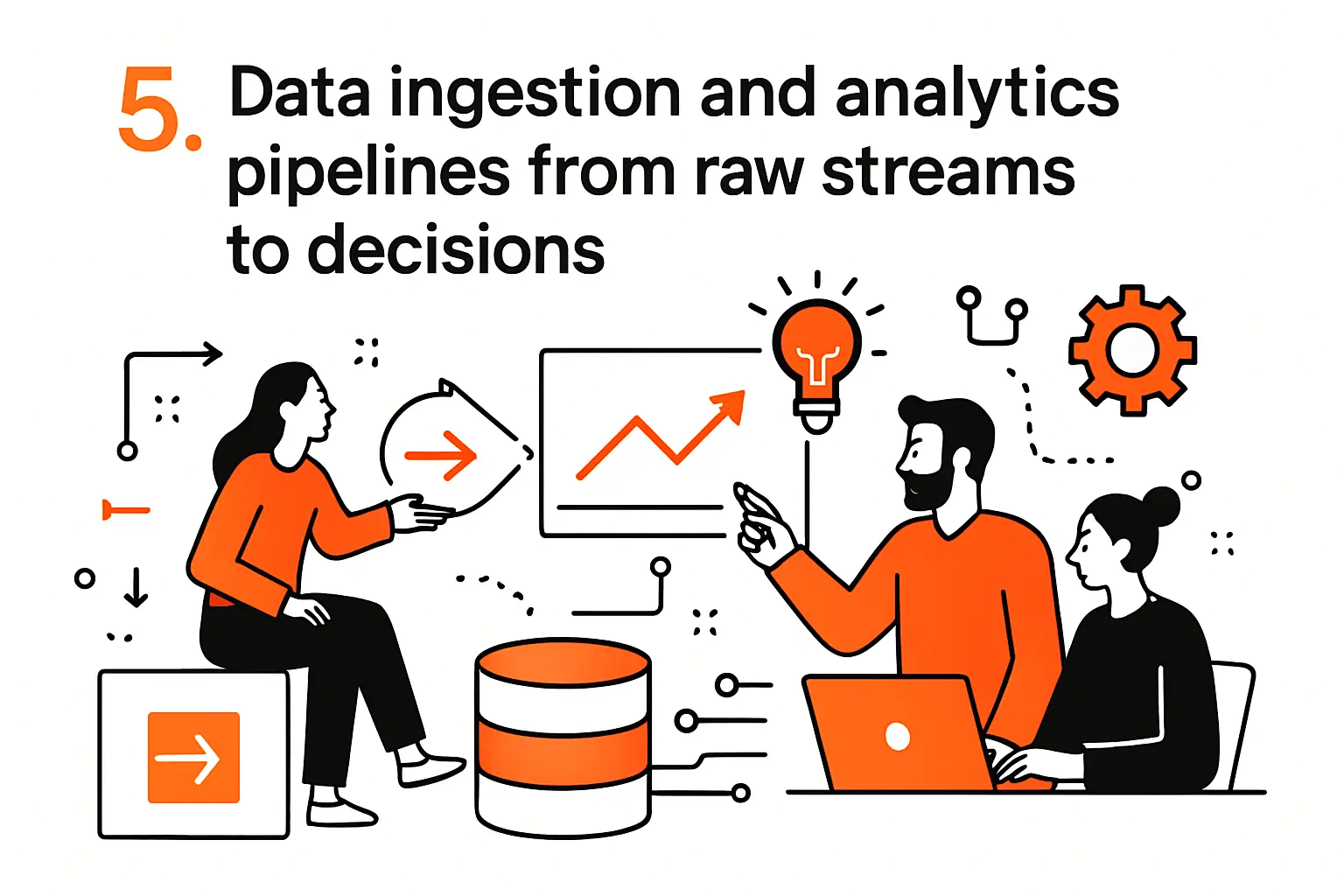 5. Data ingestion and analytics pipelines from raw streams to decisions
