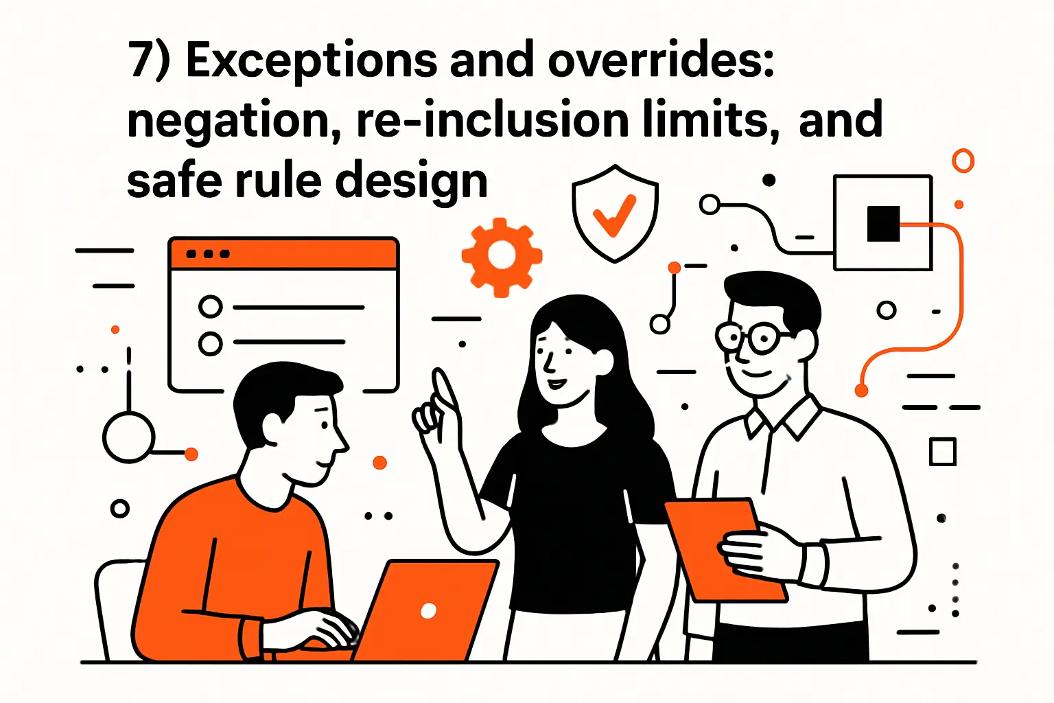 7) Exceptions and overrides: negation, re-inclusion limits, and safe rule design