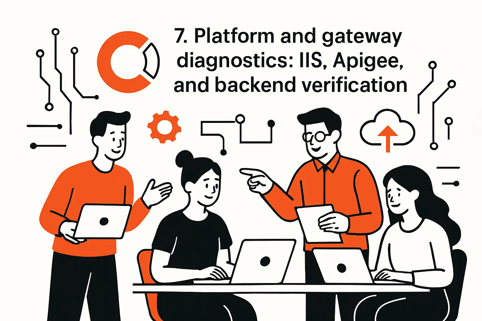 7. Platform and gateway diagnostics: IIS, Apigee, and backend verification