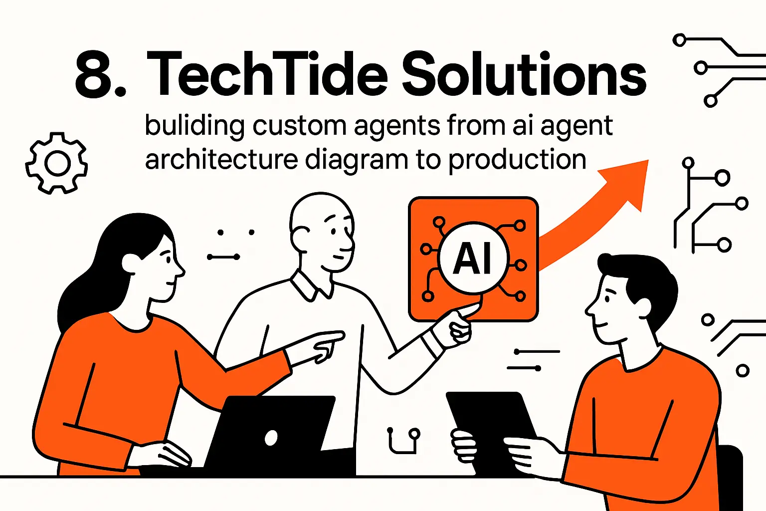 8. TechTide Solutions: building custom agents from ai agent architecture diagram to production