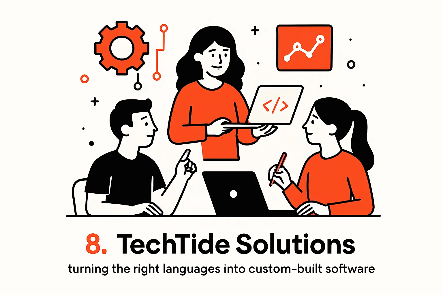 8. TechTide Solutions: turning the right languages into custom-built software