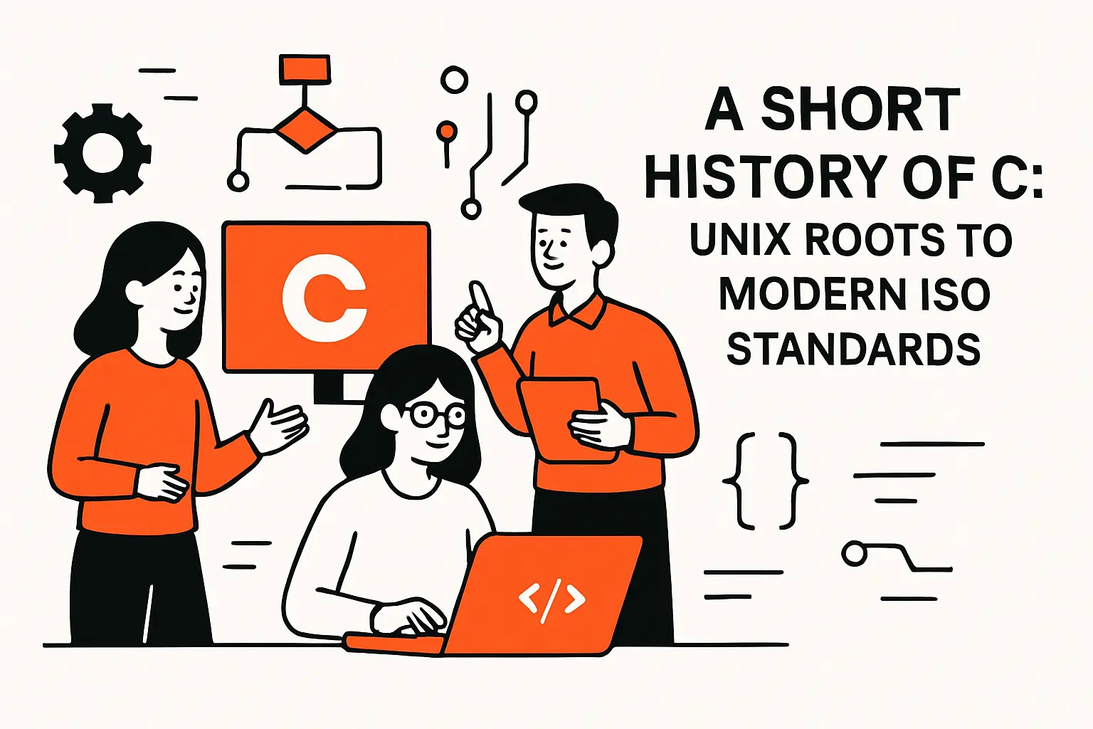 A Short History of C: UNIX Roots to Modern ISO Standards