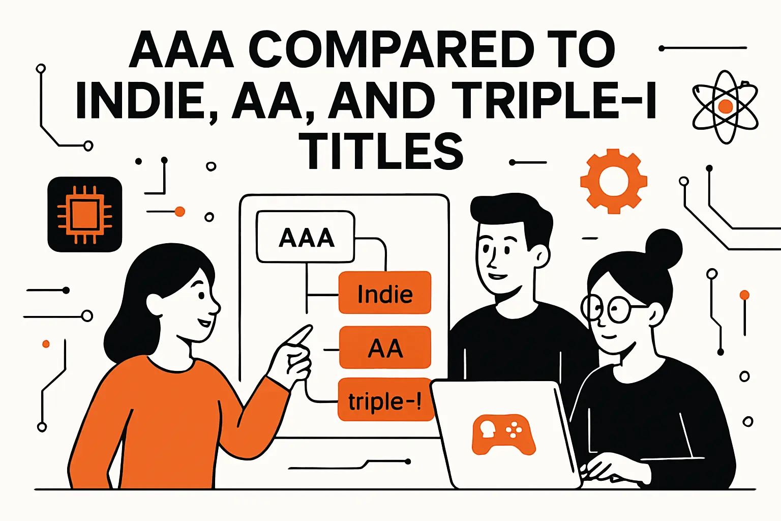 AAA compared to indie, AA, and triple-I titles