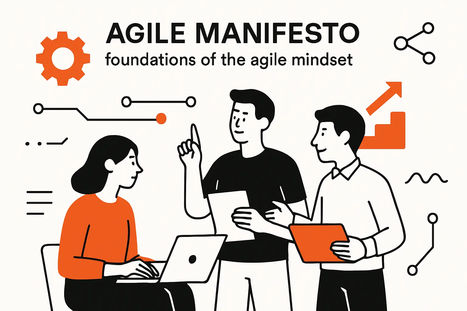 Agile Manifesto foundations of the agile mindset