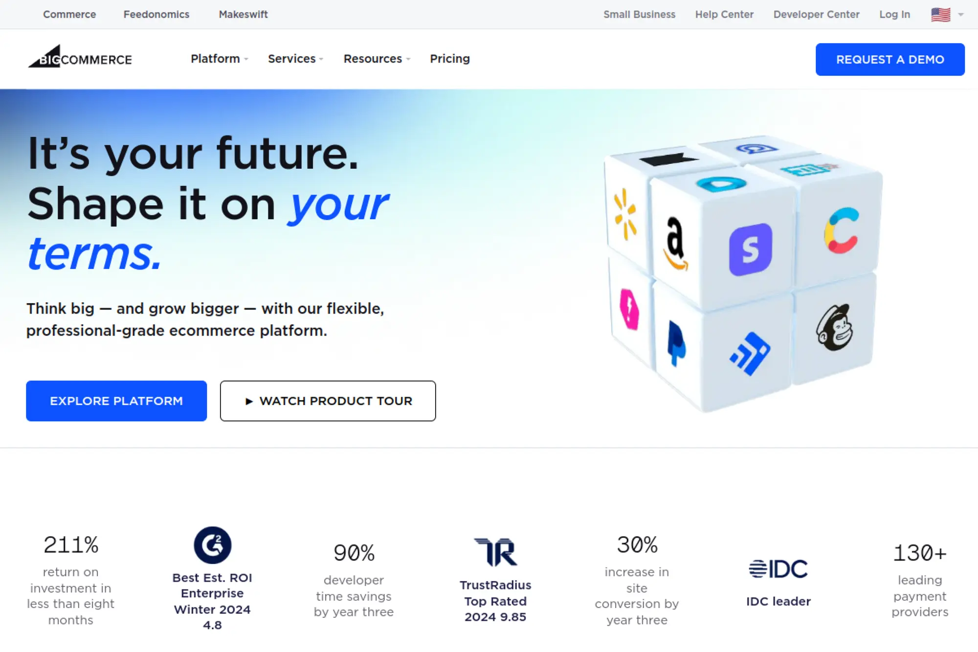 12. BigCommerce platform for ecommerce SEO