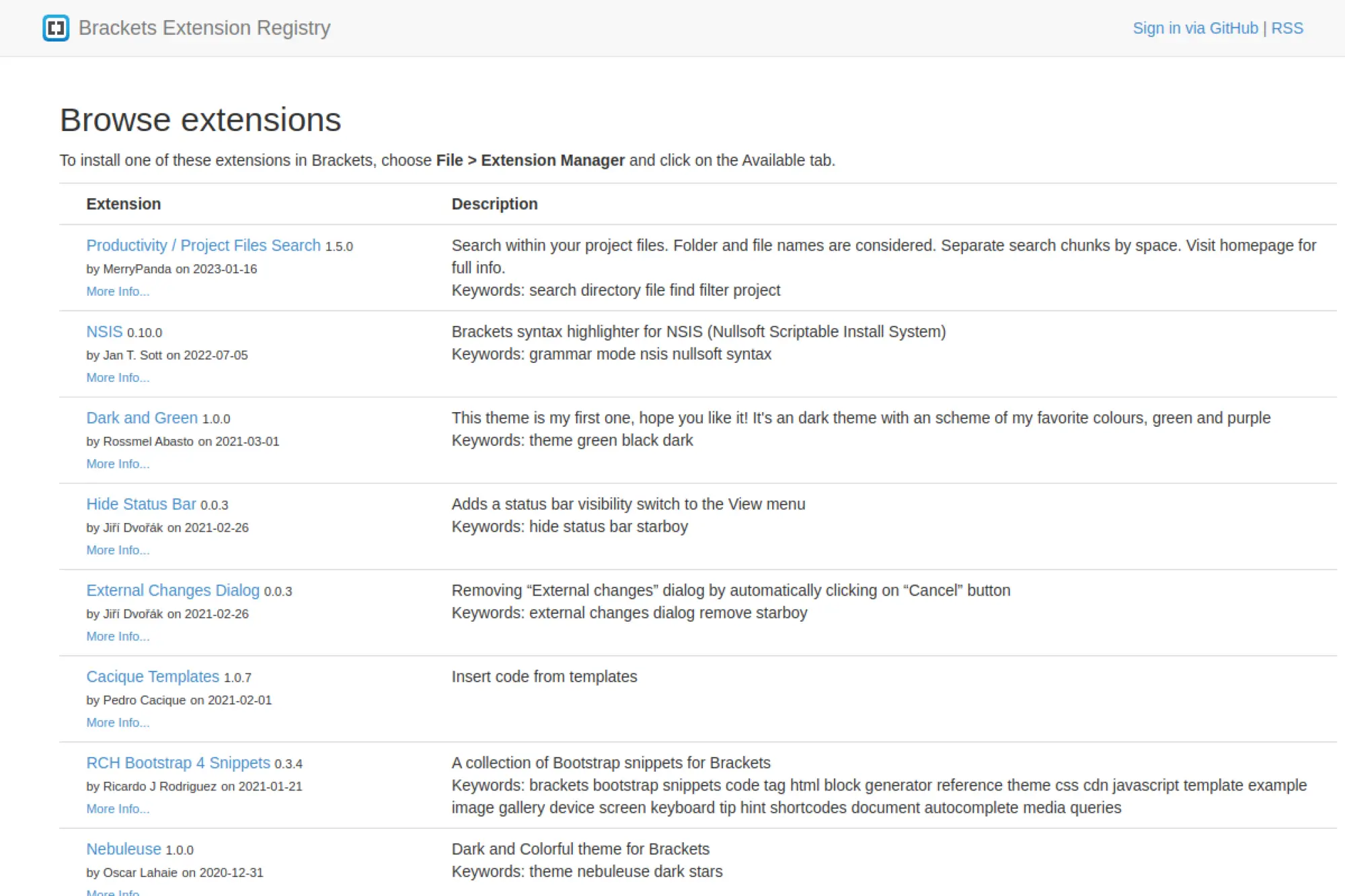 5. Brackets Extension Registry