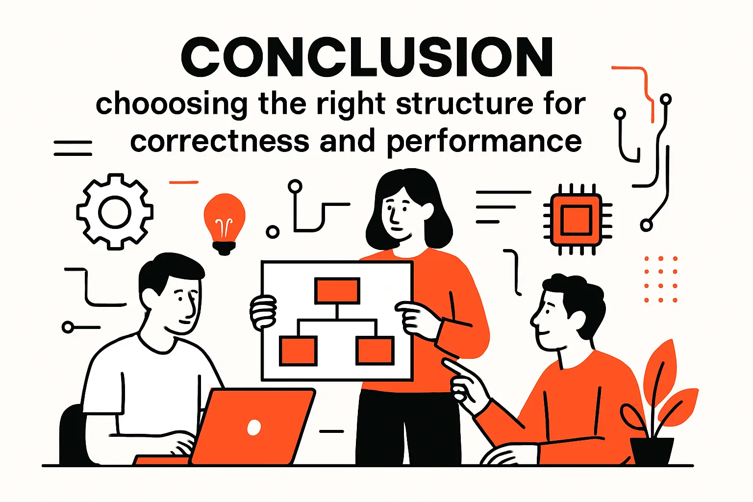 Conclusion: choosing the right structure for correctness and performance