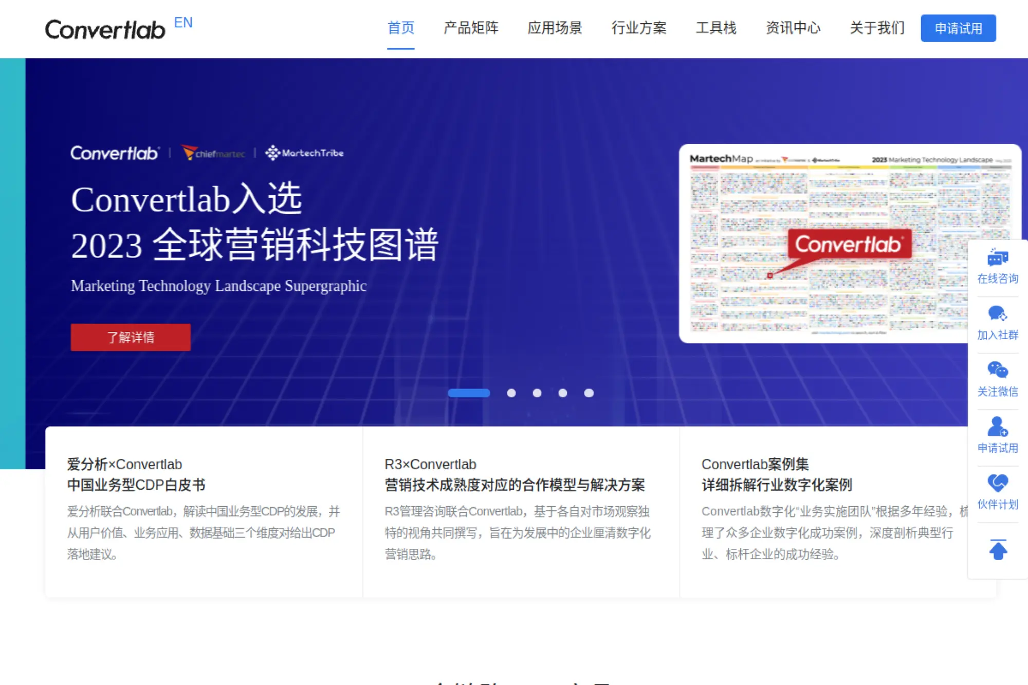 12. Convertlab Digital Marketing Hub