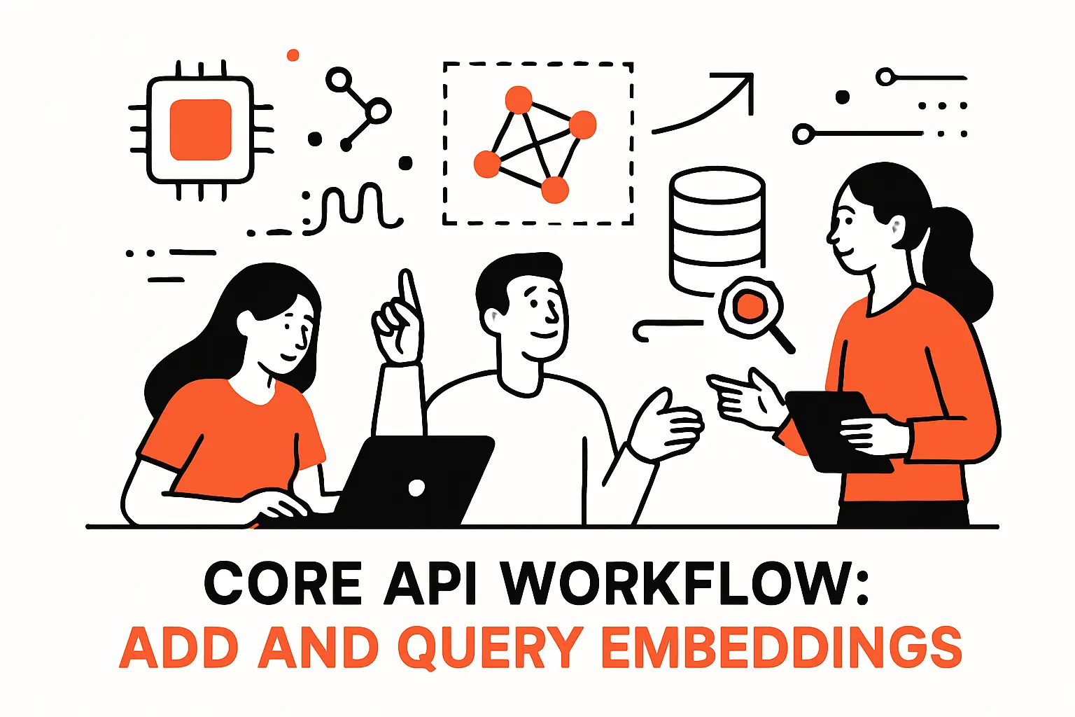 Core API workflow: add and query embeddings