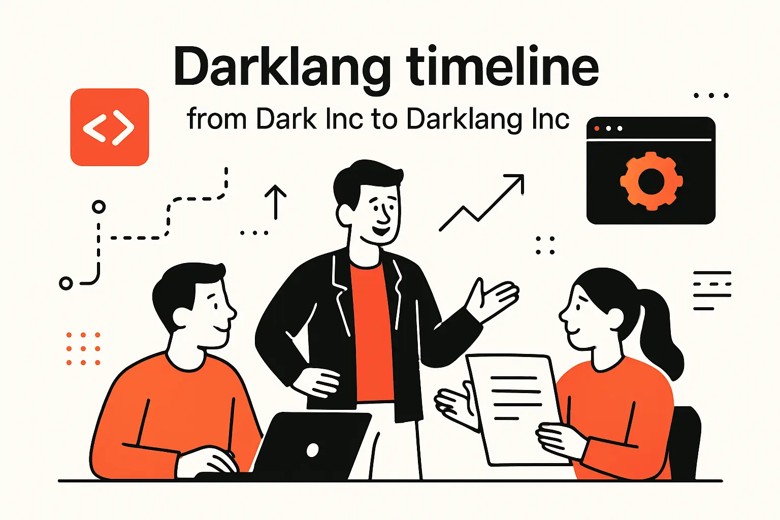 Darklang timeline: from Dark Inc to Darklang Inc