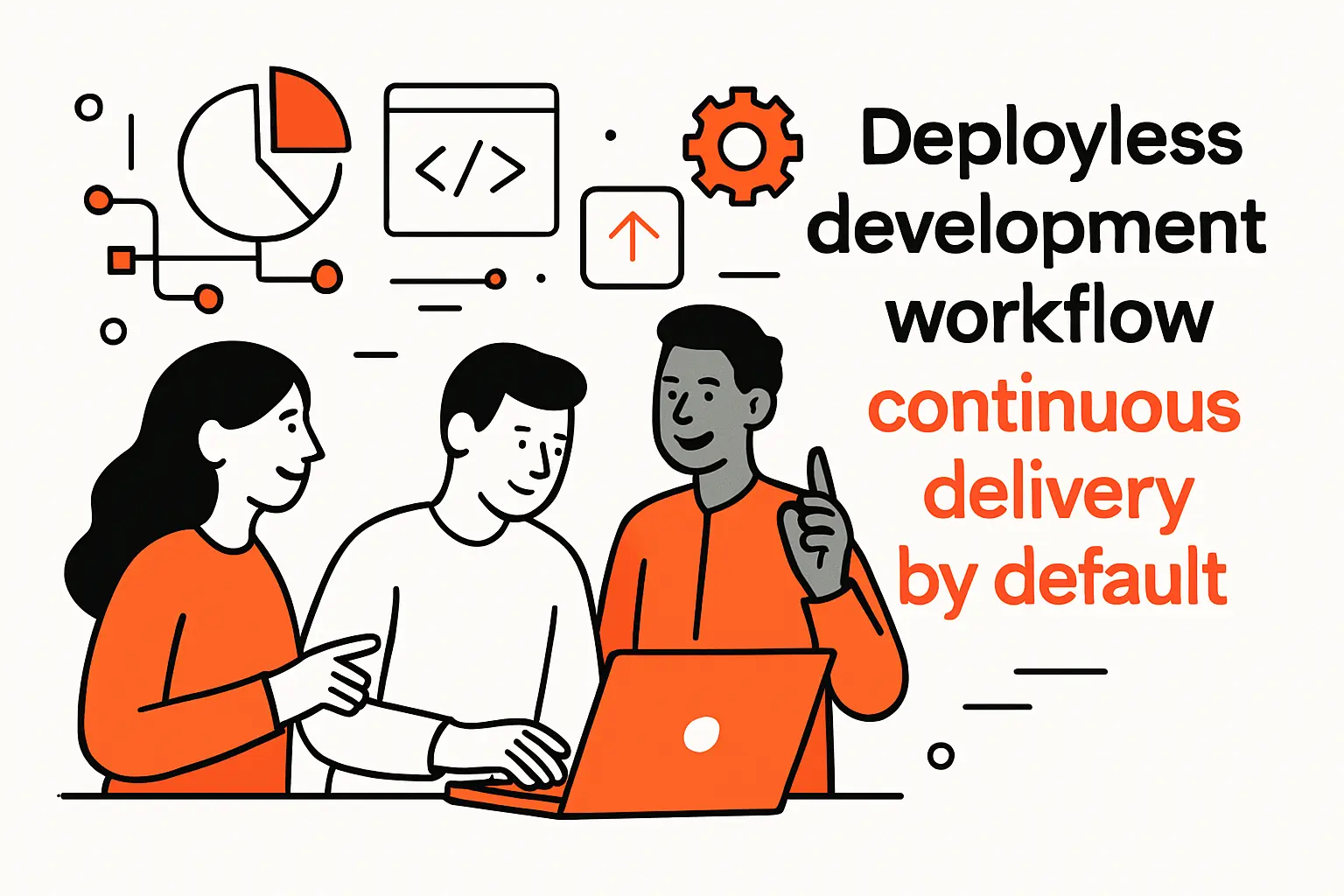 Deployless development workflow: continuous delivery by default