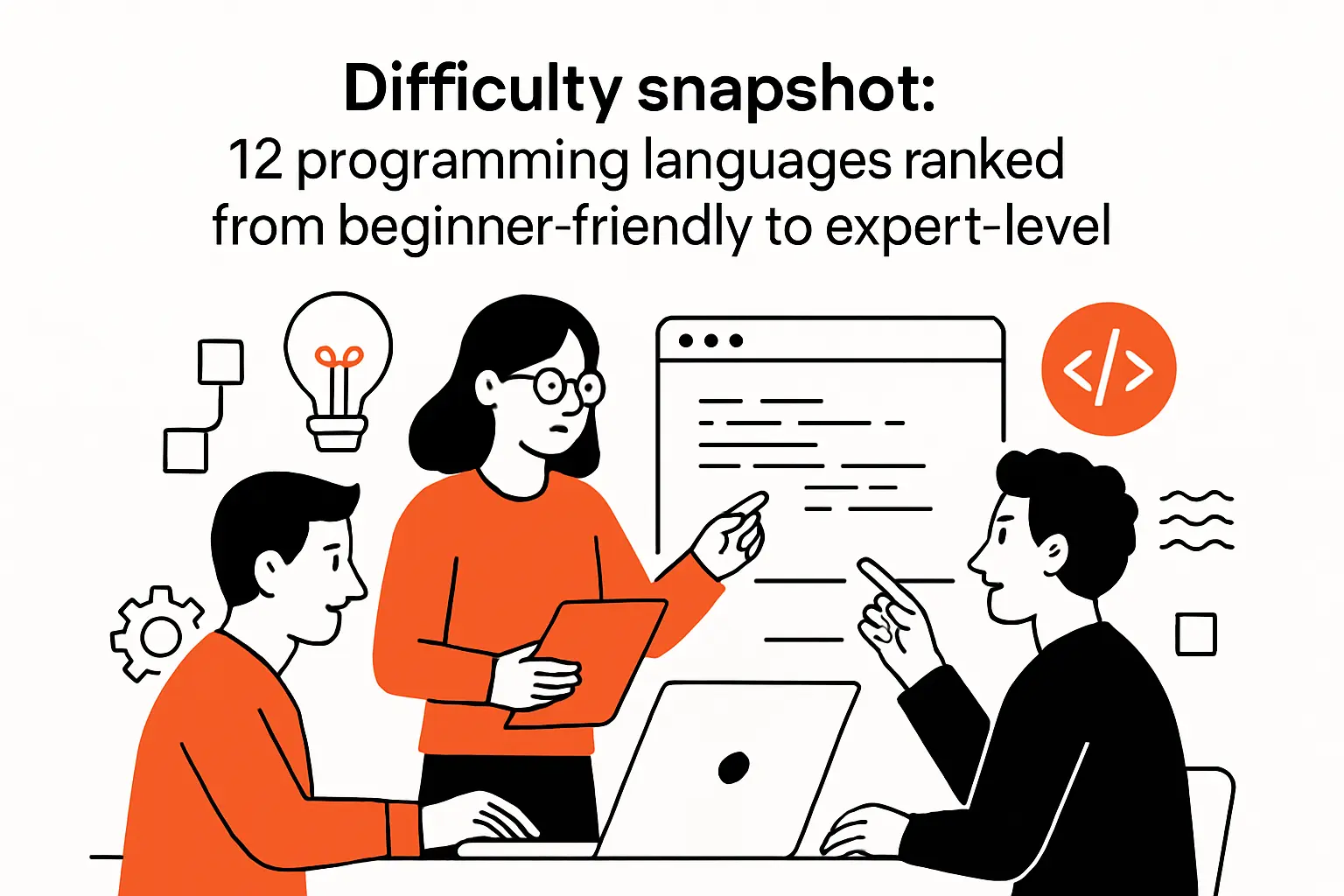 Difficulty snapshot: 12 programming languages ranked from beginner-friendly to expert-level