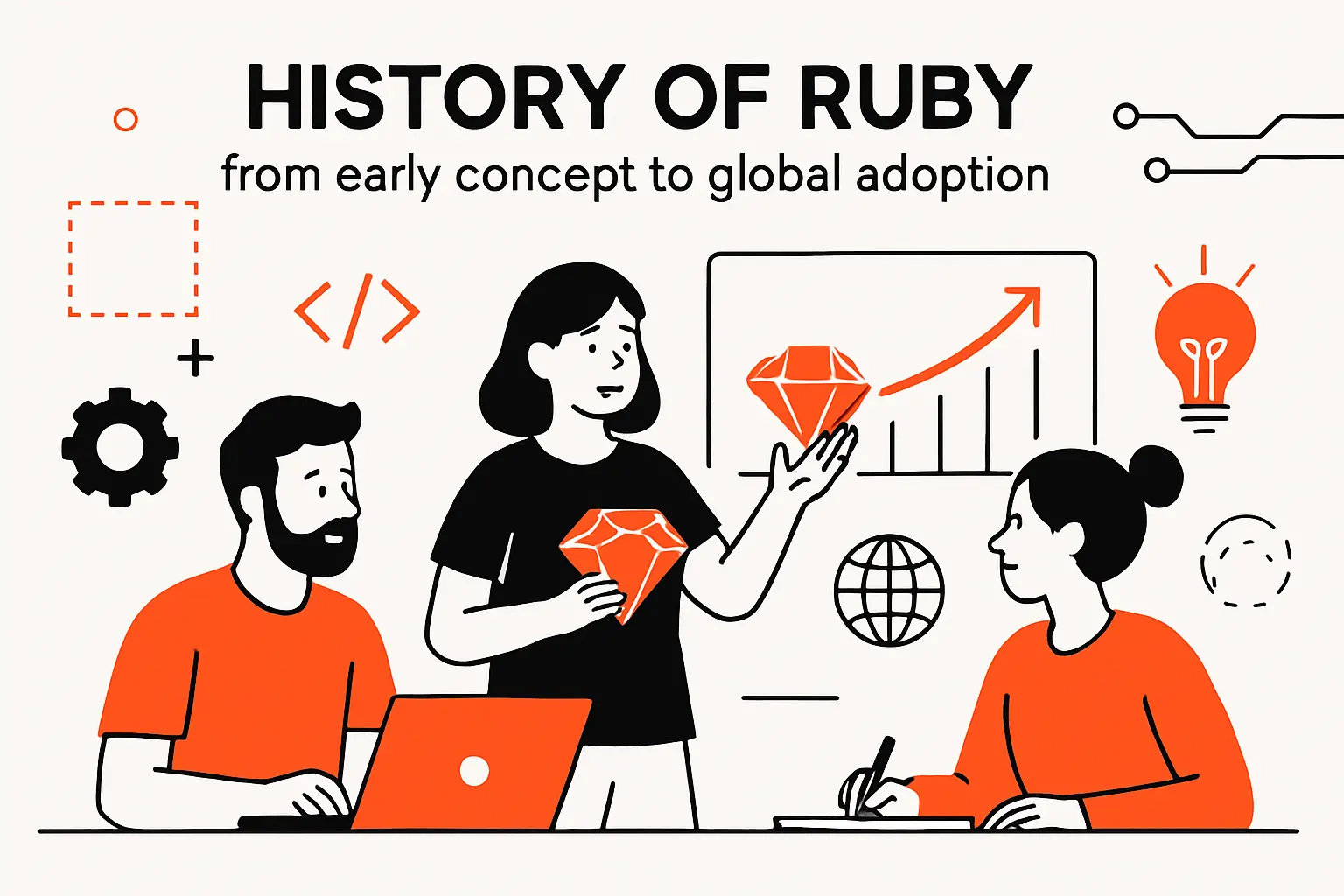 History of Ruby: from early concept to global adoption