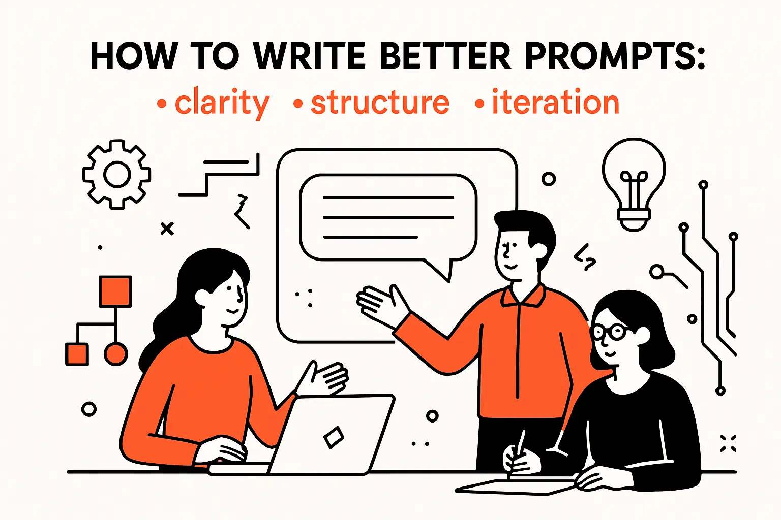 How to write better prompts: clarity, structure, and iteration
