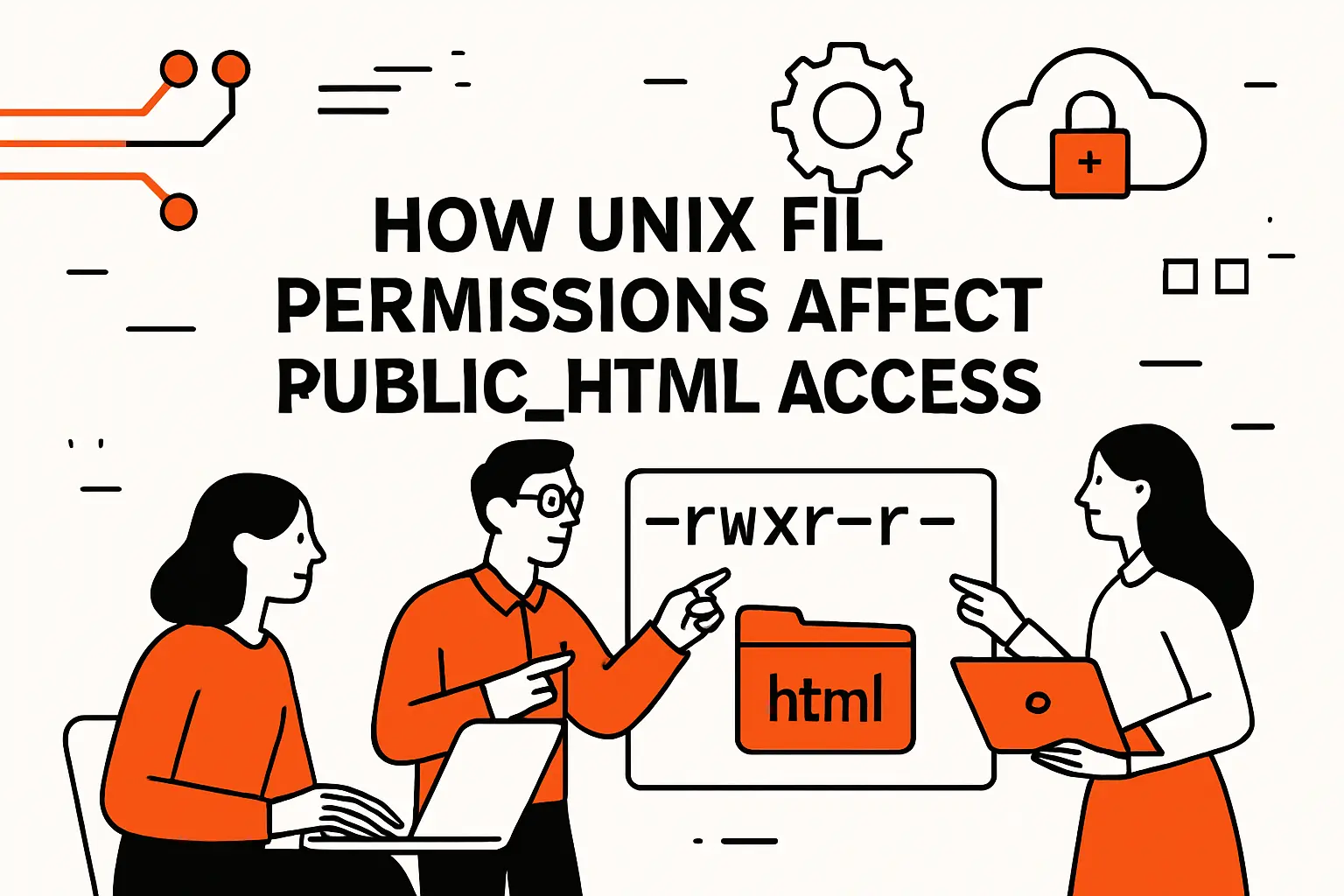 How Unix file permissions affect public_html access
