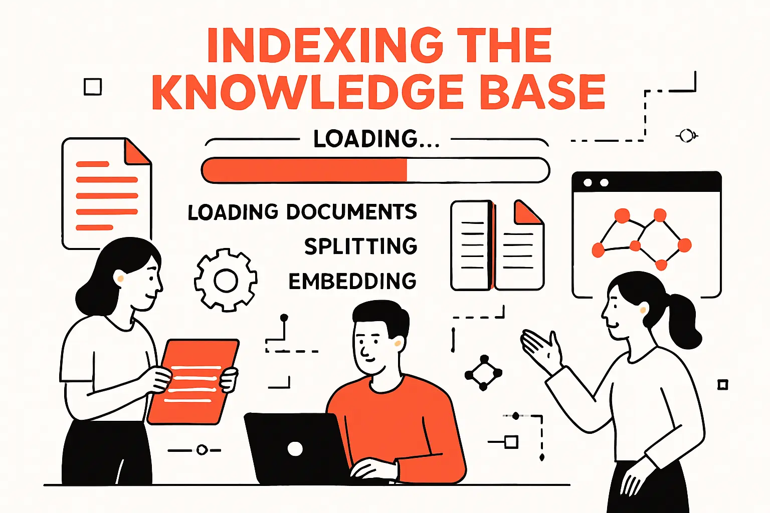 Indexing the knowledge base: loading documents, splitting, and embedding