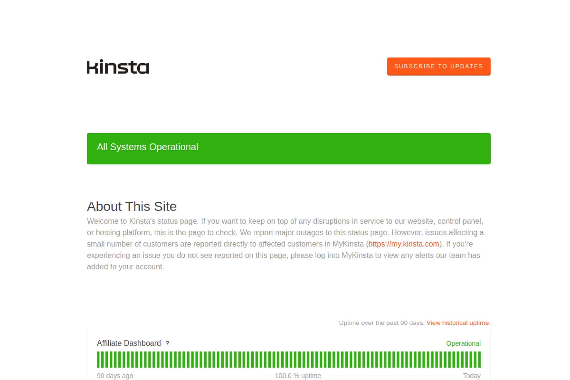 22. Kinsta System Status
