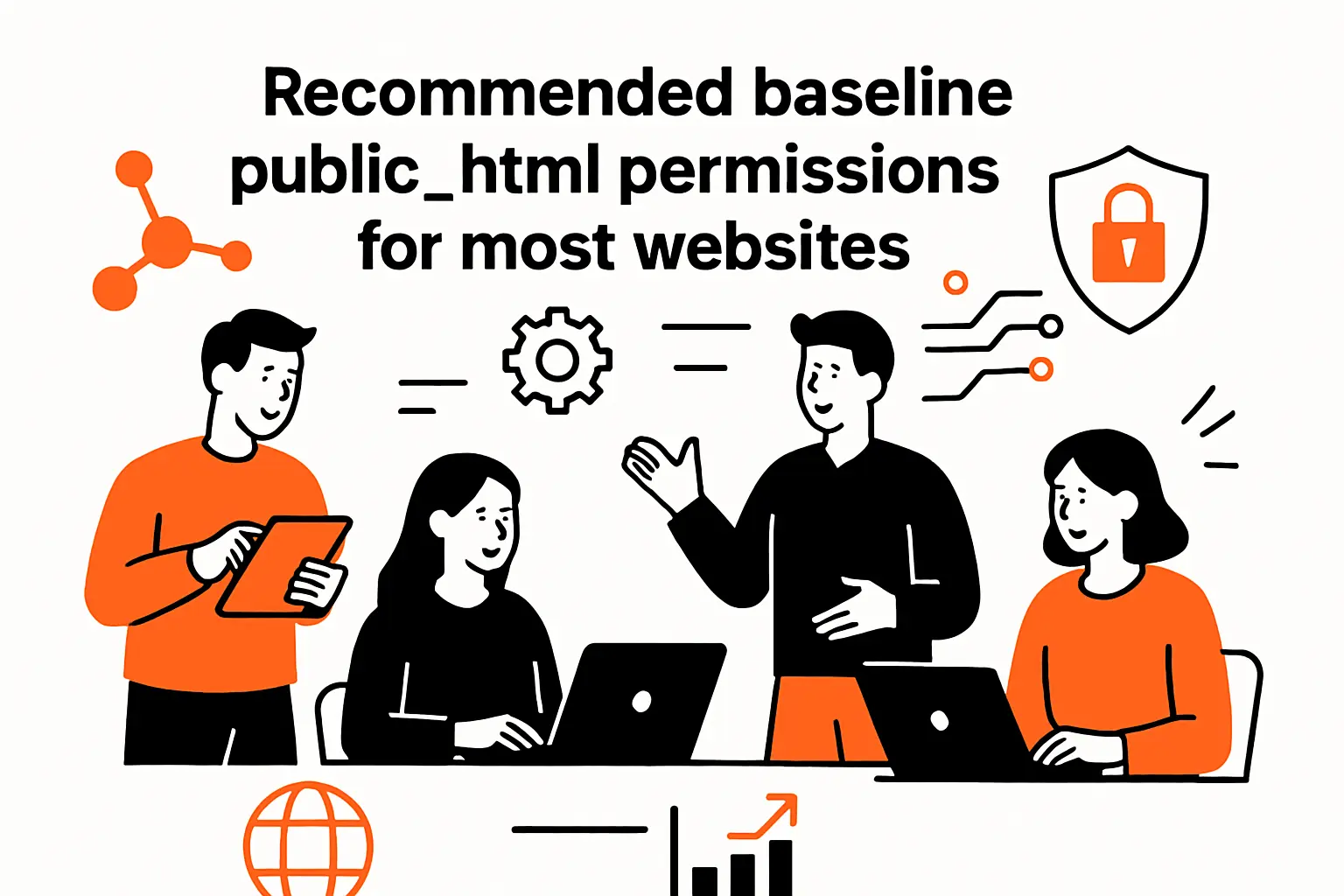 Recommended baseline public_html permissions for most websites