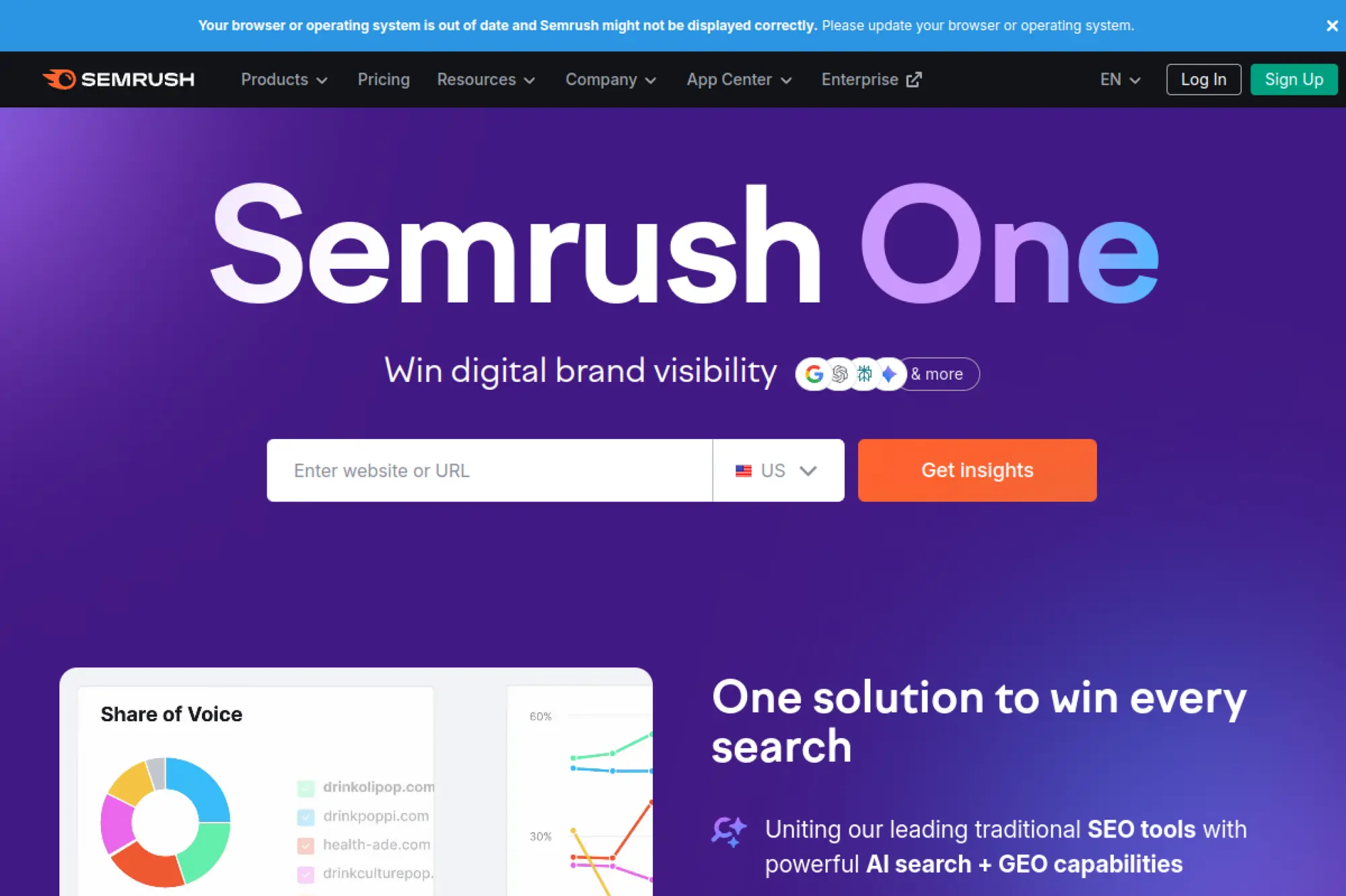 4. Semrush