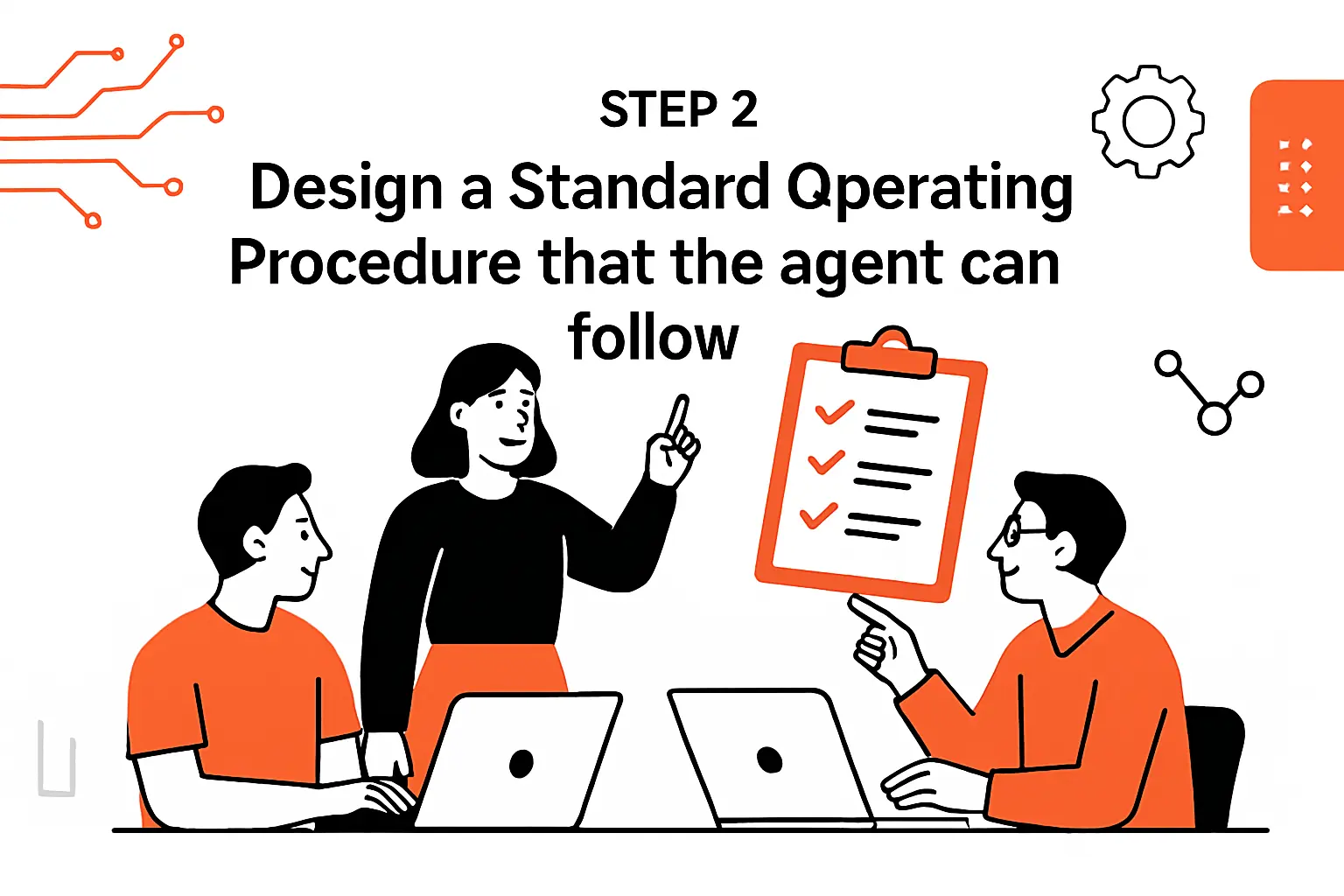 Step 2 design a Standard Operating Procedure that the agent can follow