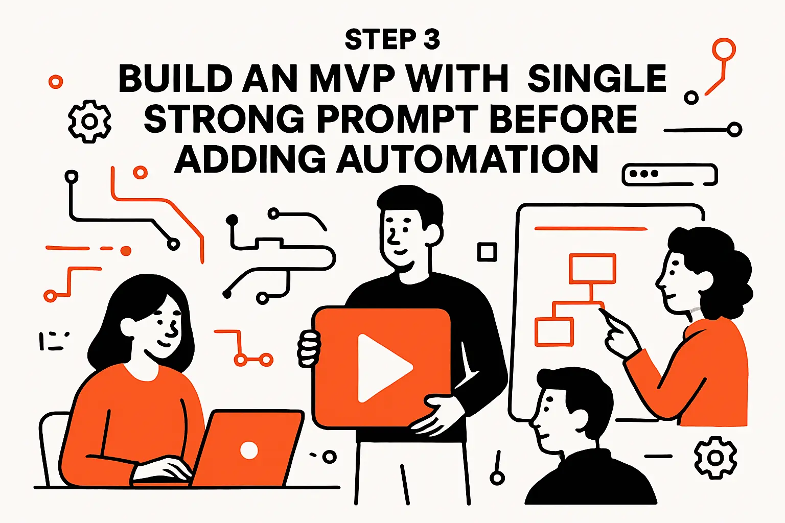 Step 3 build an MVP with a single strong prompt before adding automation