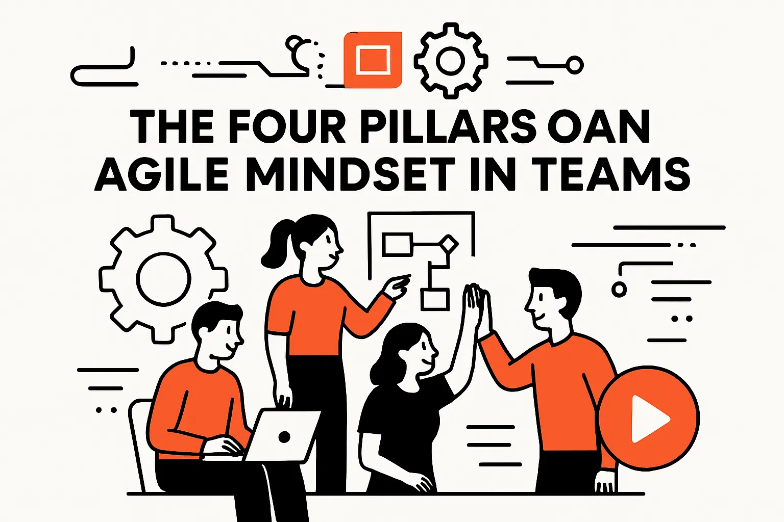 The four pillars of an agile mindset in teams