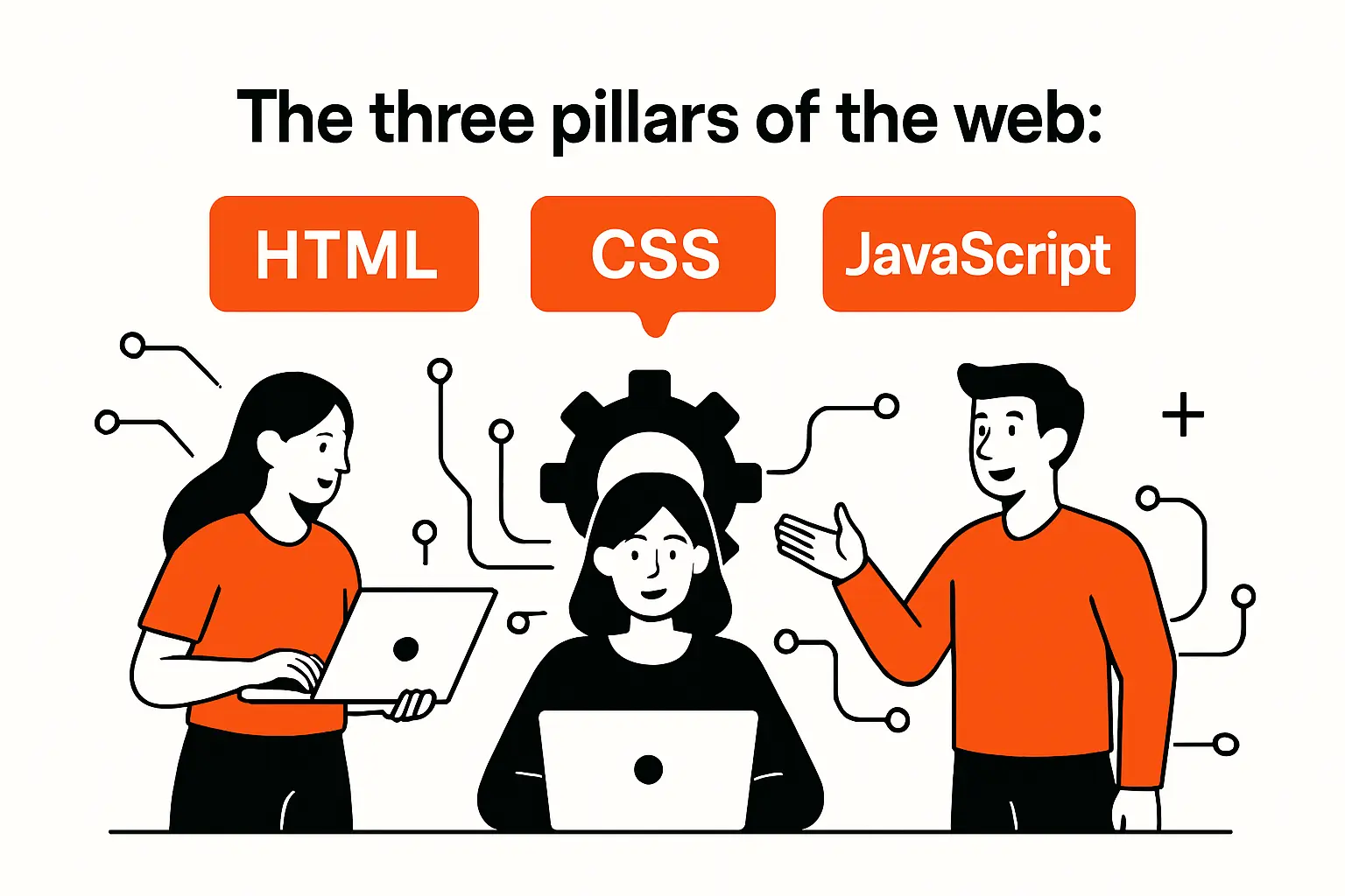 The three pillars of the web: HTML, CSS, and JavaScript