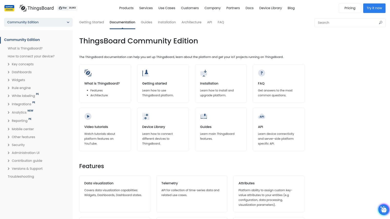 thingsboard-community-edition