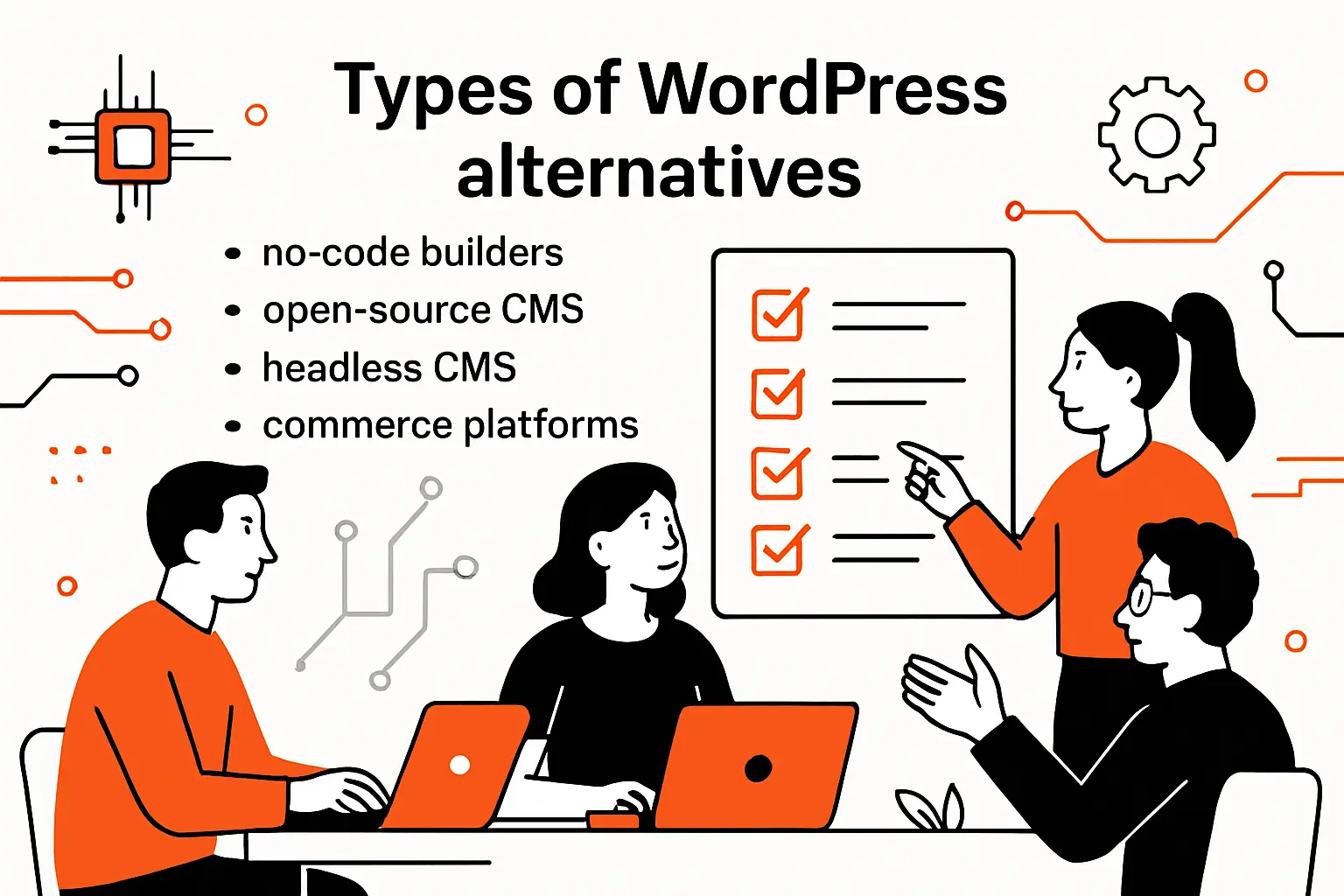 Types of WordPress alternatives: no-code builders, open-source CMS, headless CMS, and commerce platforms