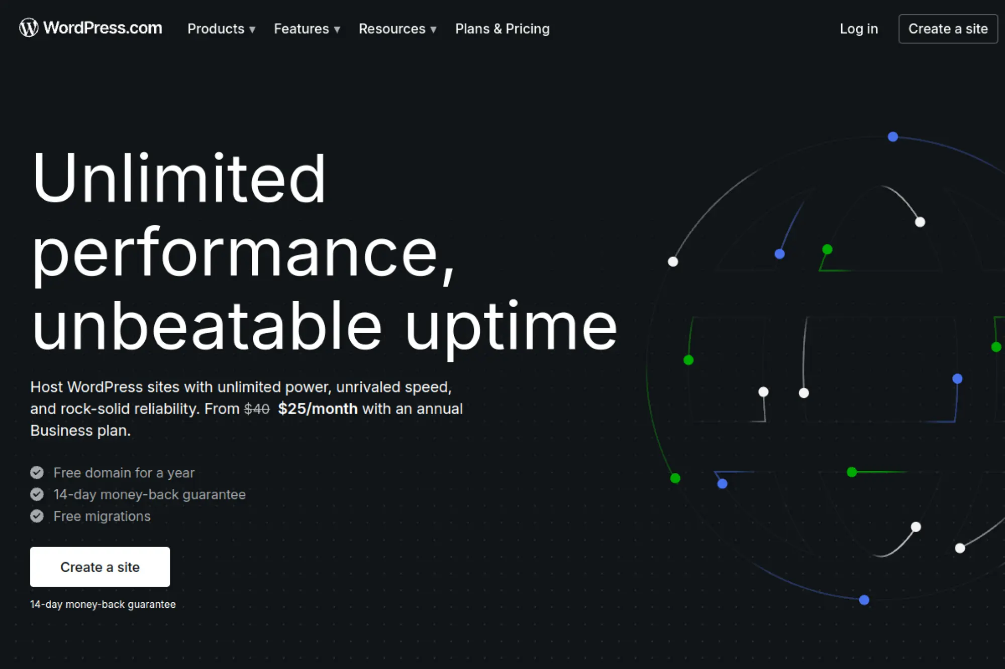 1. WordPress.com Hosting