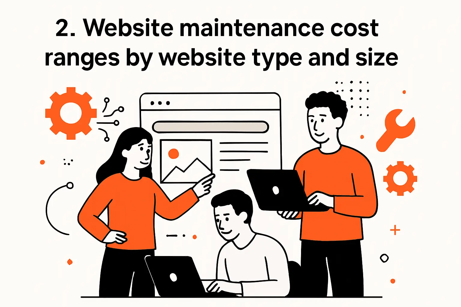2. Website maintenance cost ranges by website type and size