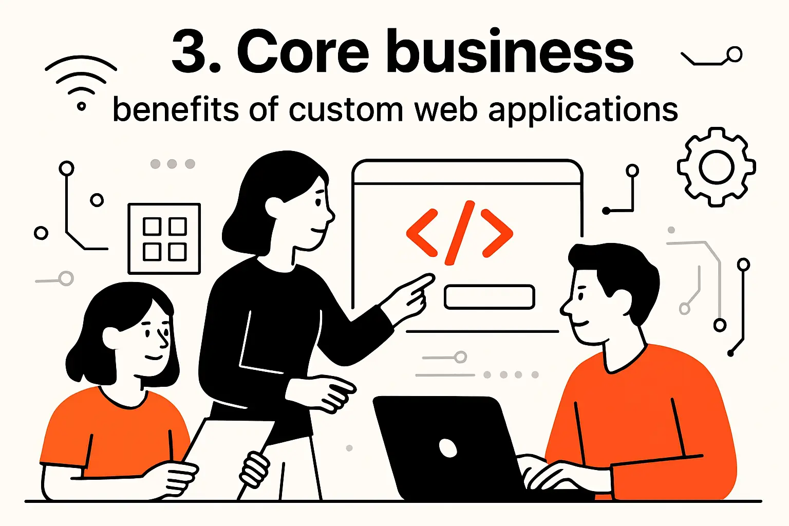 3. Core business benefits of custom web applications