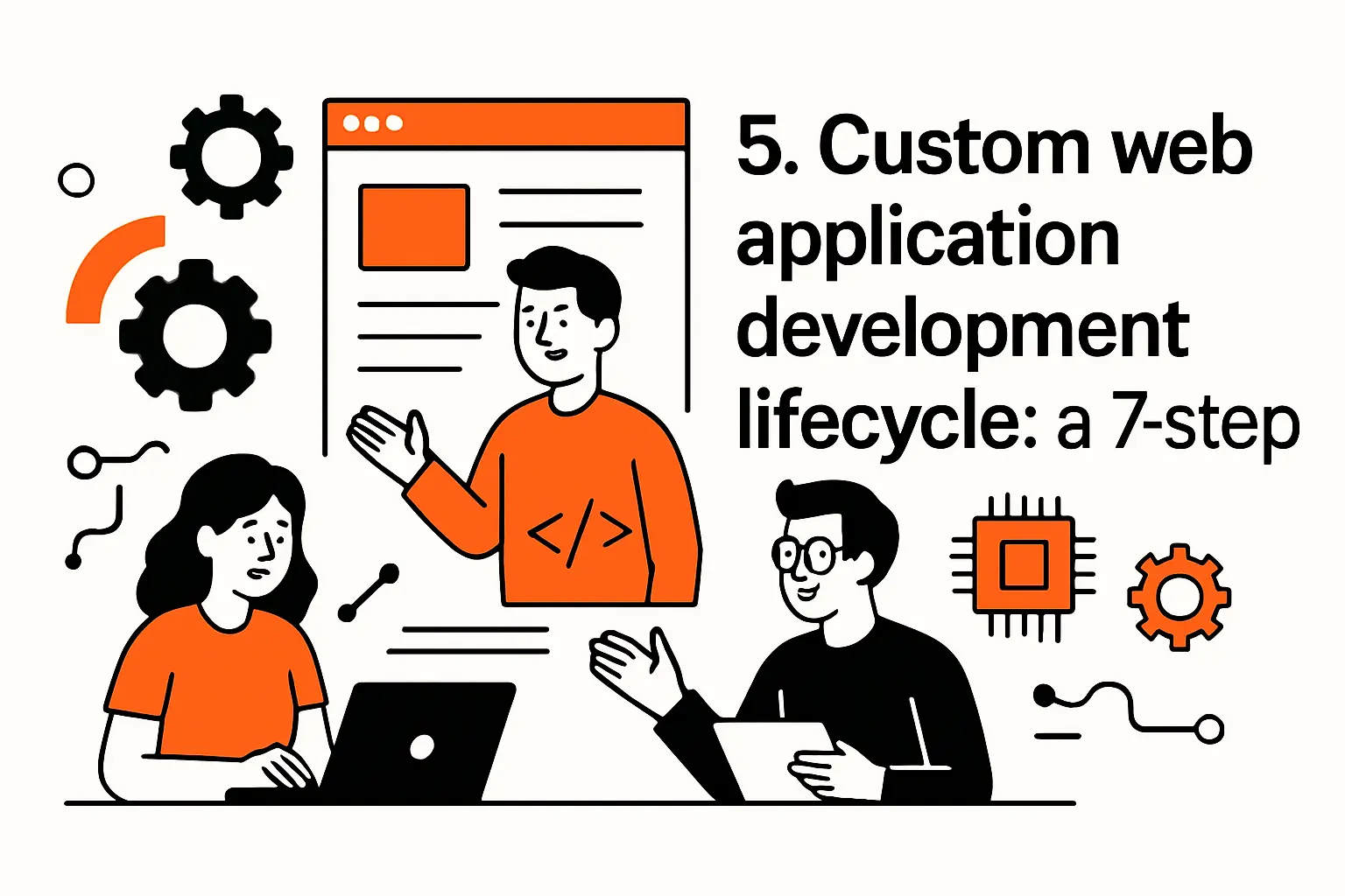 5. Custom web application development lifecycle: a 7-step guide