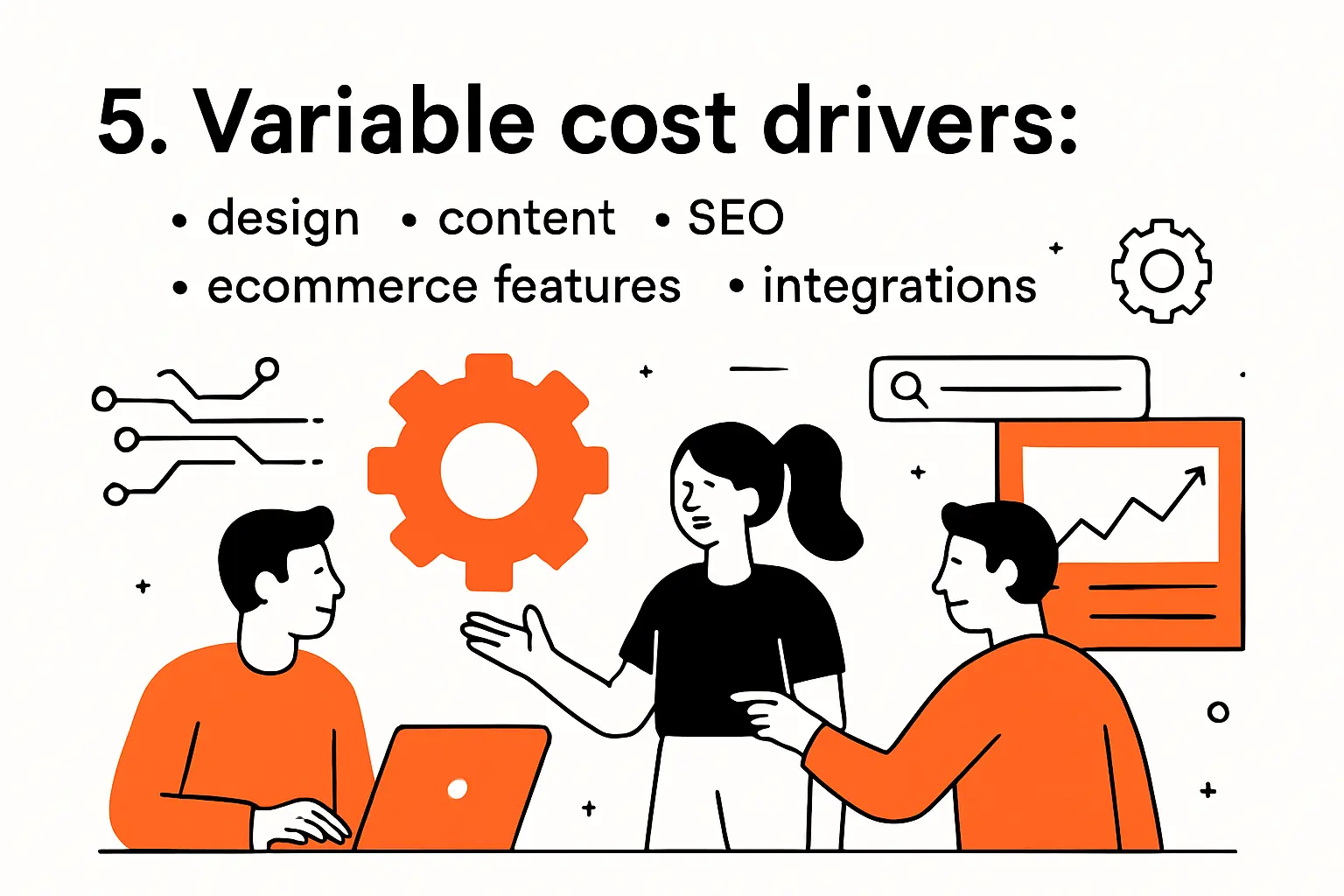 5. Variable cost drivers: design, content, SEO, ecommerce features, and integrations