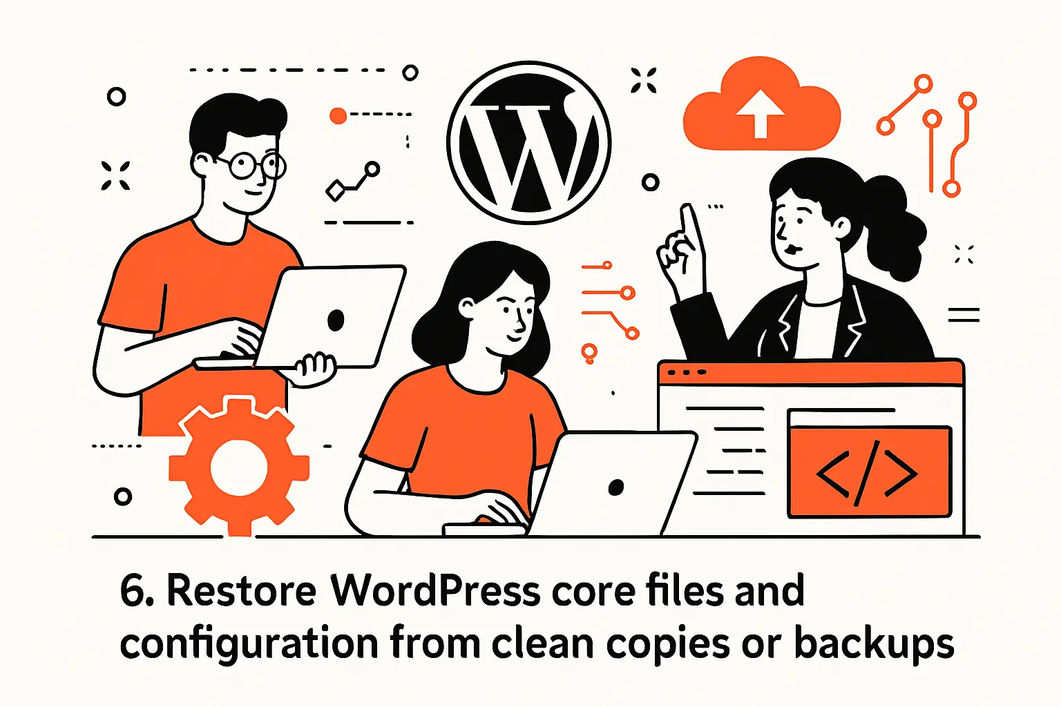 6. Restore WordPress core files and configuration from clean copies or backups