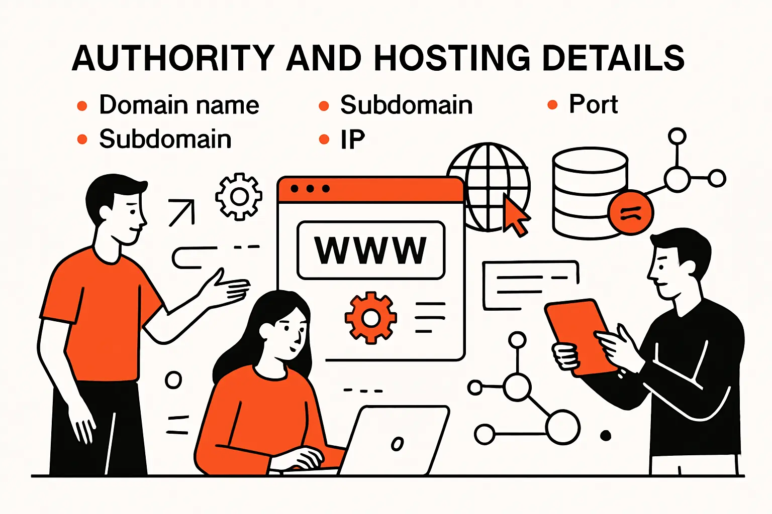 Authority and hosting details: domain name, subdomain, port, and IP
