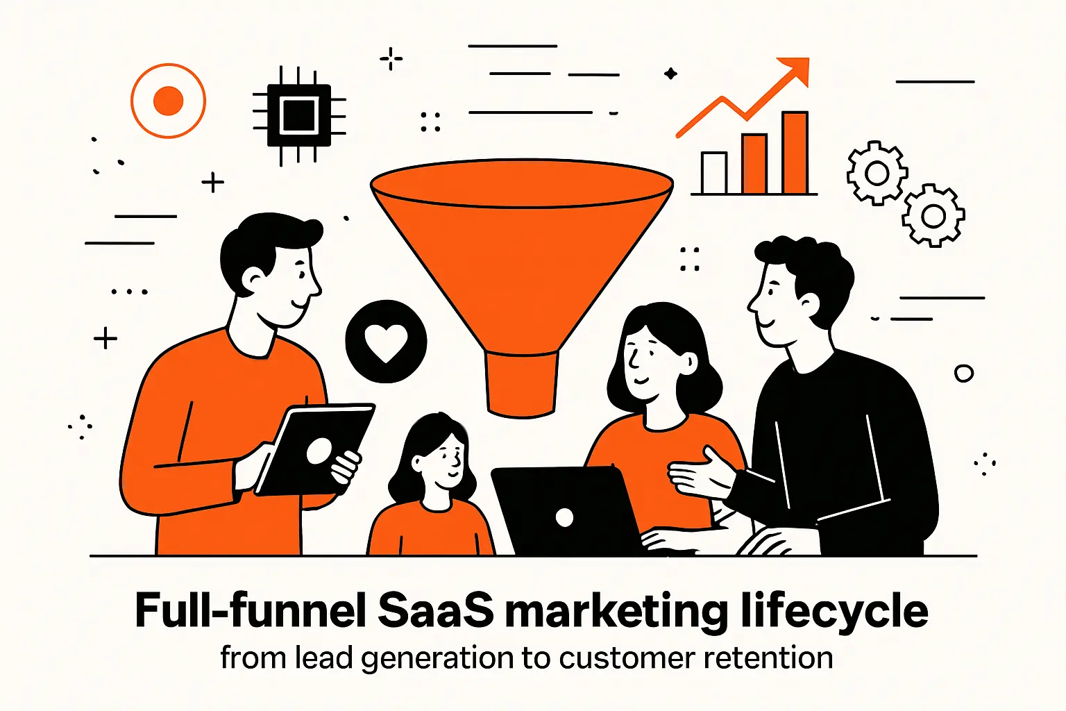 Full-funnel saas marketing lifecycle from lead generation to customer retention