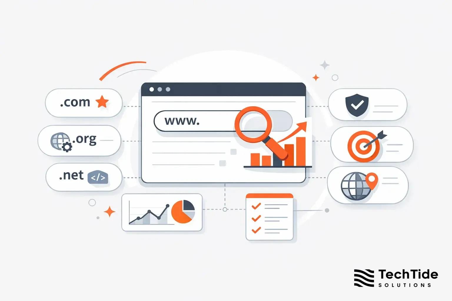 Best Domain Extensions for SEO and How to Choose the Right TLD