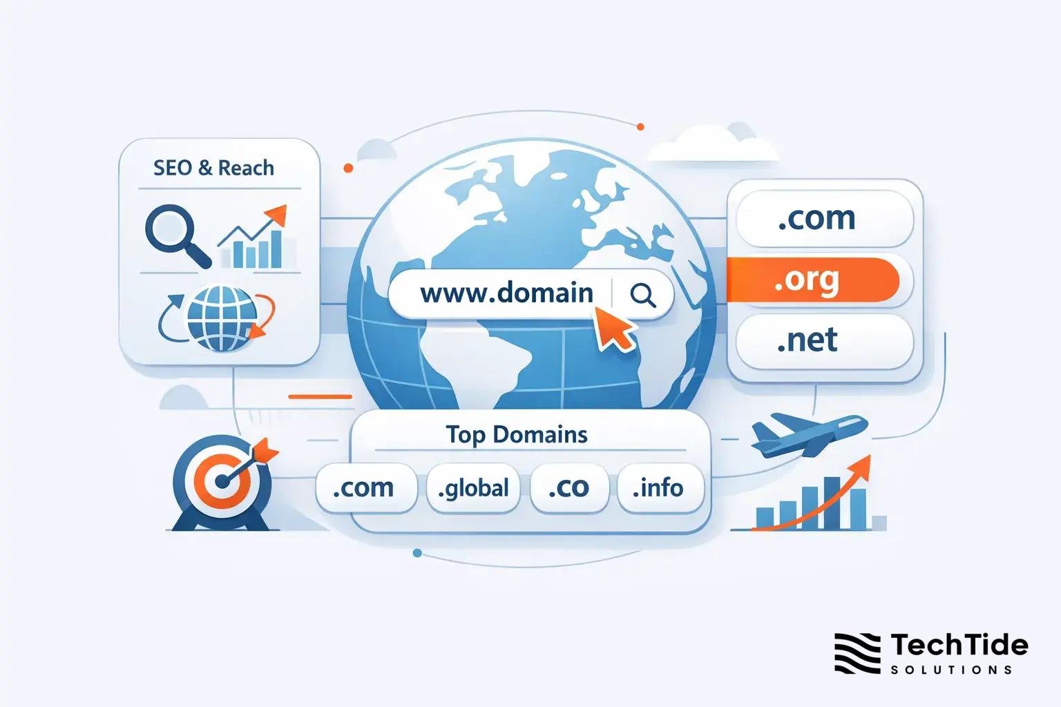 Best Domain Extensions for SEO for Global Reach